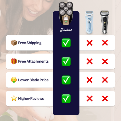 Freebird® His & Hers Bundle
