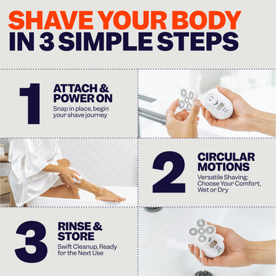 FlexSeries® Shaving Kit for Women