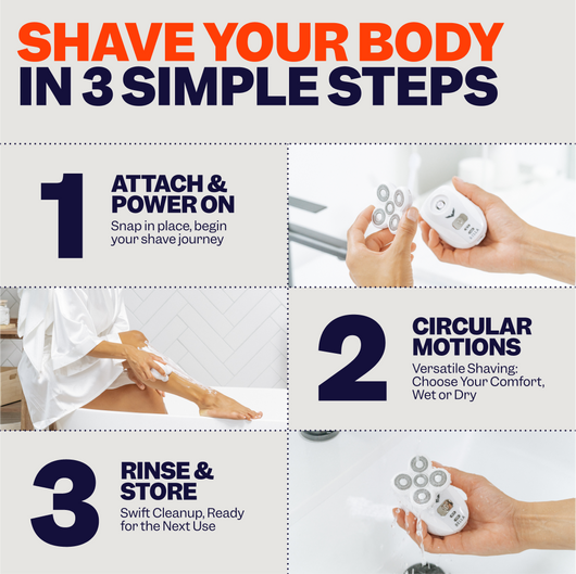 FlexSeries® Shaving Kit for Women