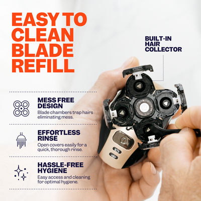 FlexSeries® Blade Refill