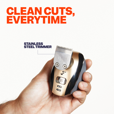 Precision Clipper & Guards