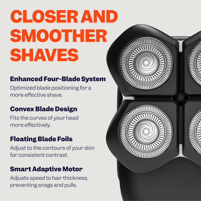 FlexSeries® Pro Shaving Kit