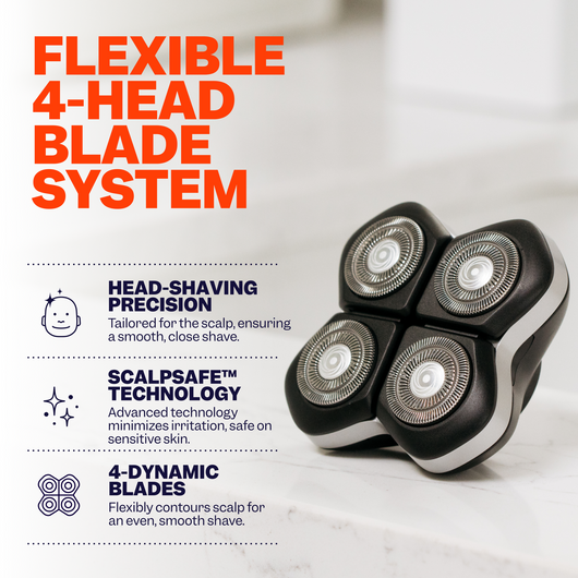 FlexSeries® Pro Blade